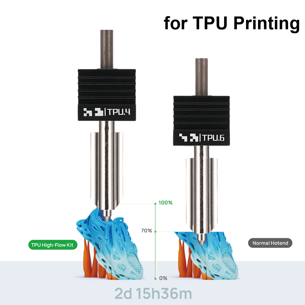 Zestaw Hotendu H2D TPU High Fl – 3D Printing Bambu Lab recenzja i cena